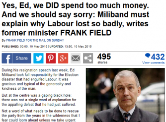 Frank Field