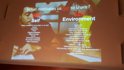 what-motivates-us-no-to-share