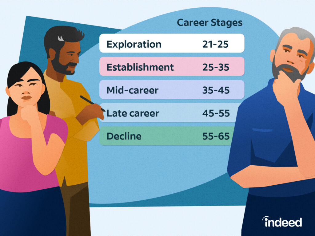 Ageism in hiring: how AI is crushing talent over 50 image